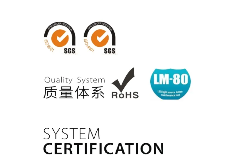 Certifications par industrie